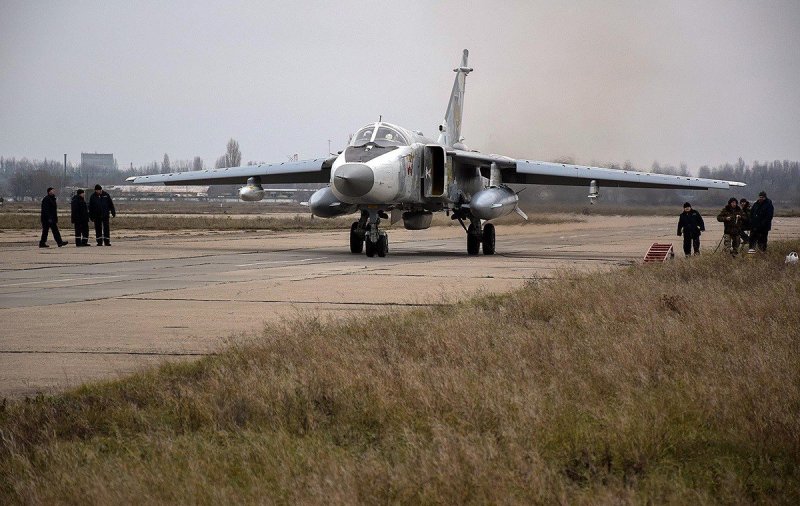 Украинская Авиация