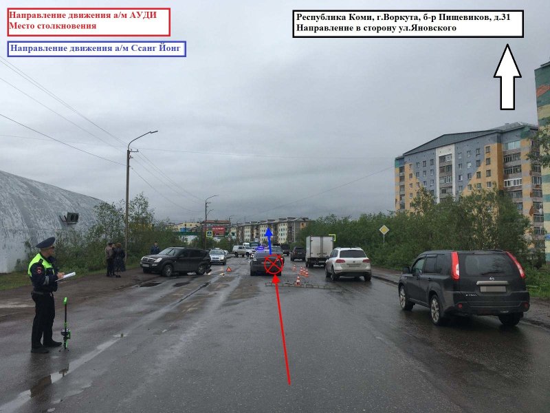 Две машины на дороге