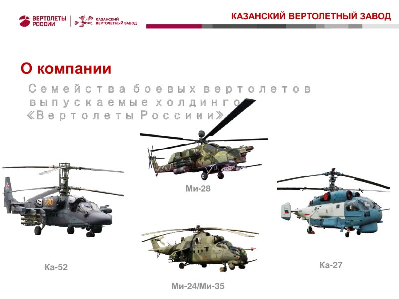 Название вертолетов
