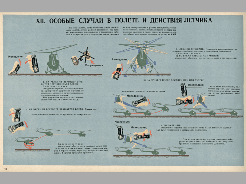 Техника пилотирования вертолета ми-8