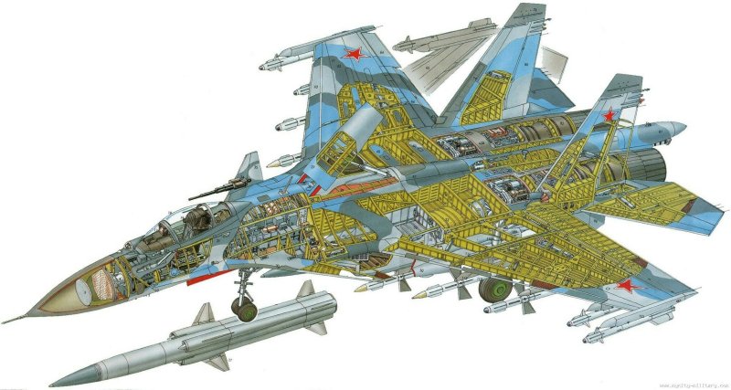 Авианосец с самолётами из лего с Су-33