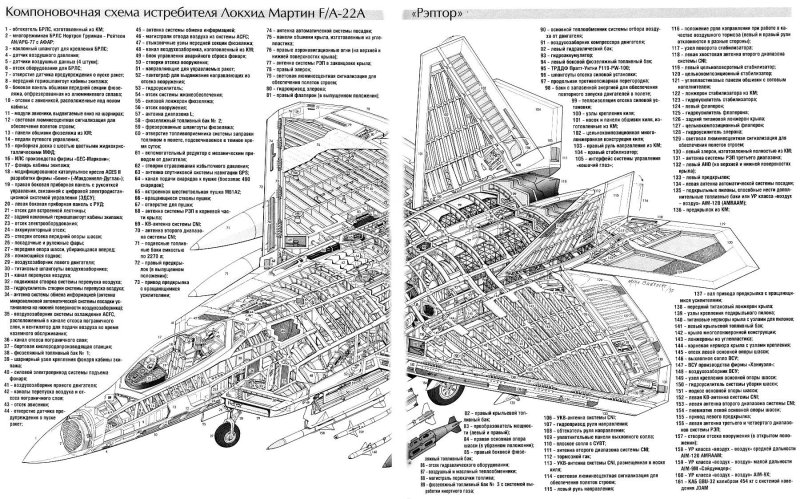 F 35 самолет схема