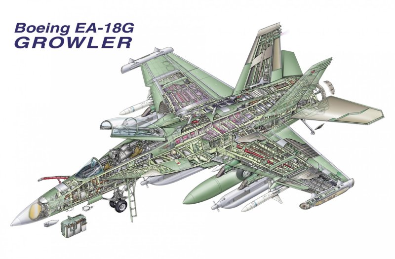 F-18 super Hornet Cutaway