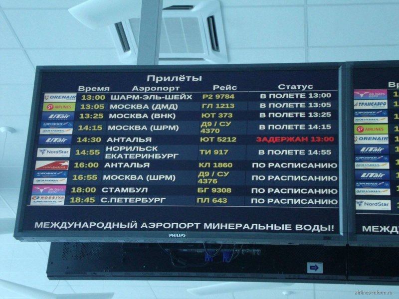 Мин воды аэропорт табло