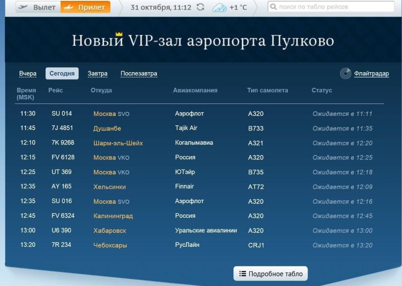 Табло аэропорта