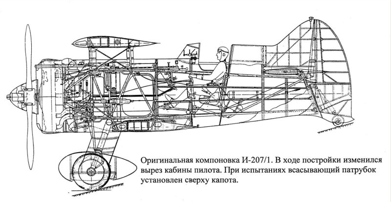 Боровков-Флоров и-207/4