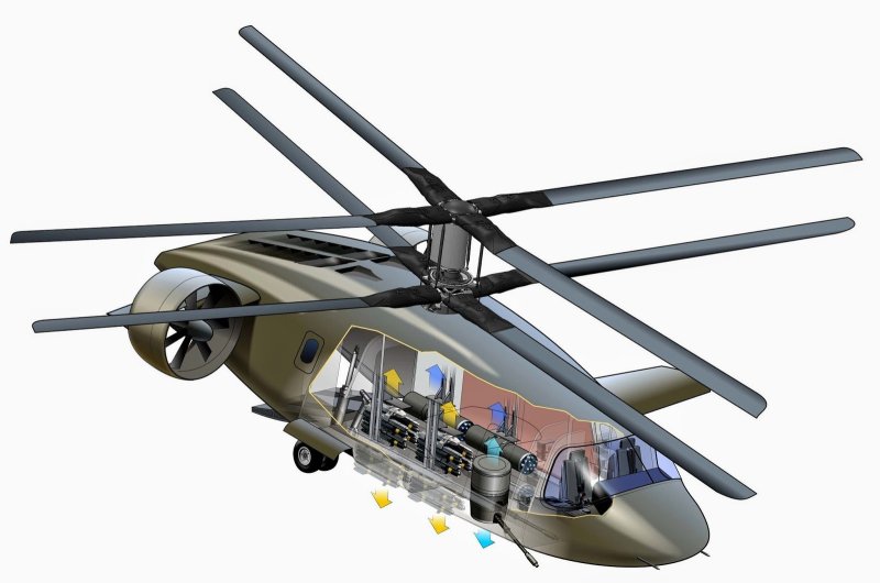 Future Vertical Lift (FVL)