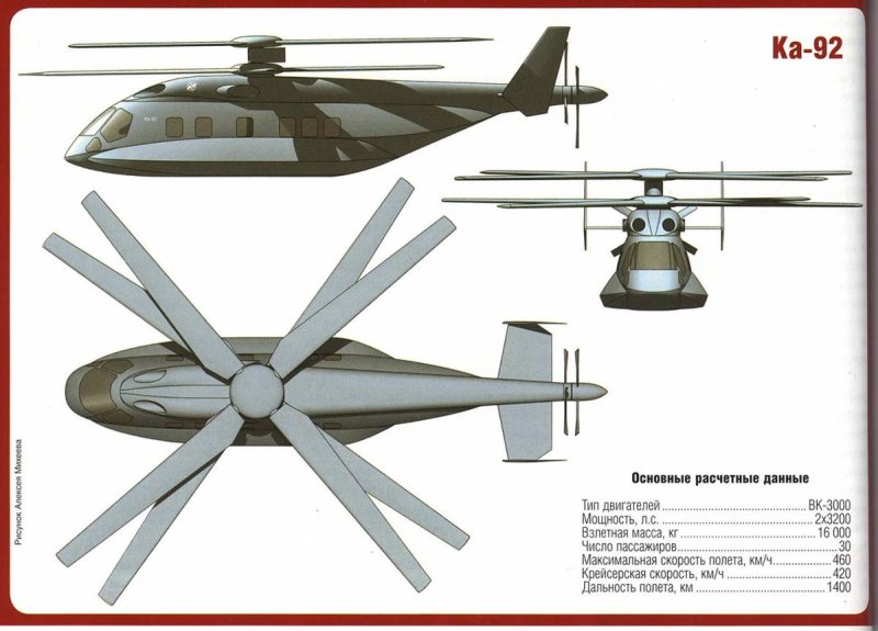 Ка-92 сверхскоростной реактивный вертолет