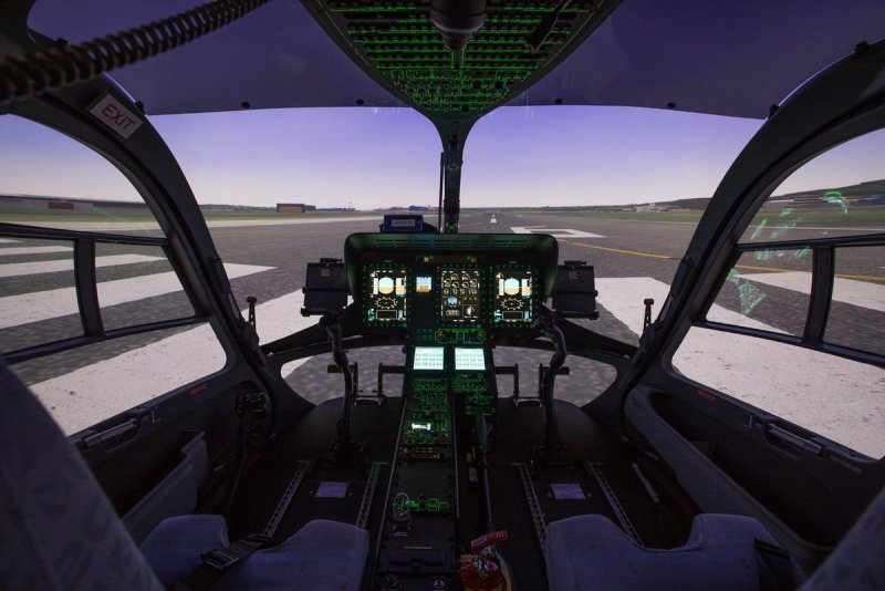 Airbus h145 Cockpit