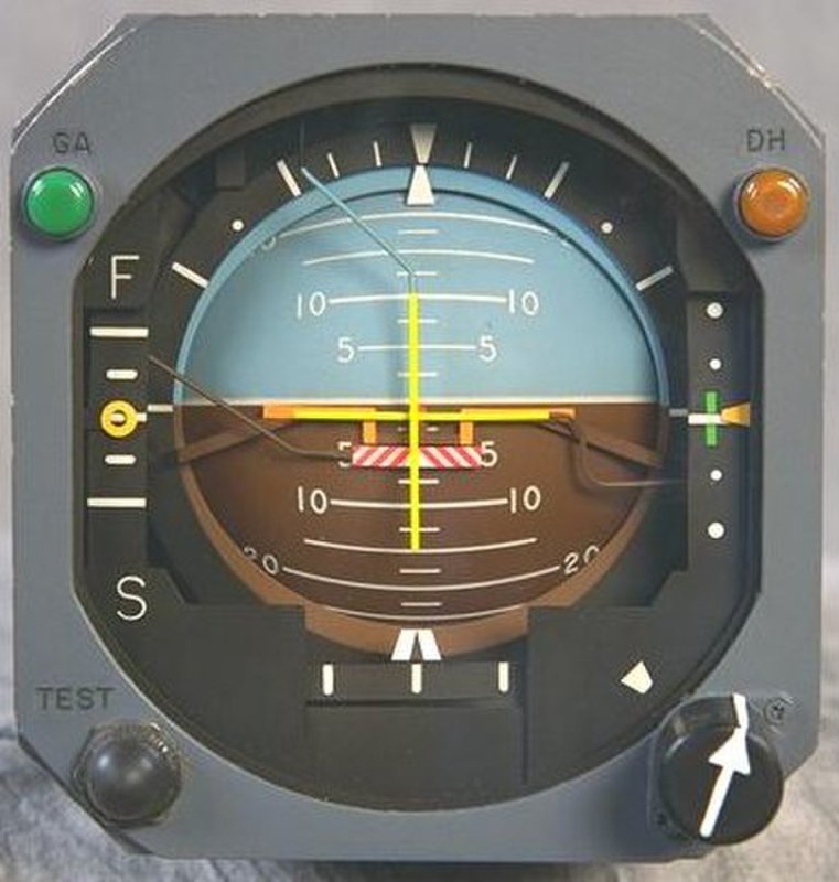Авиагоризонт а320
