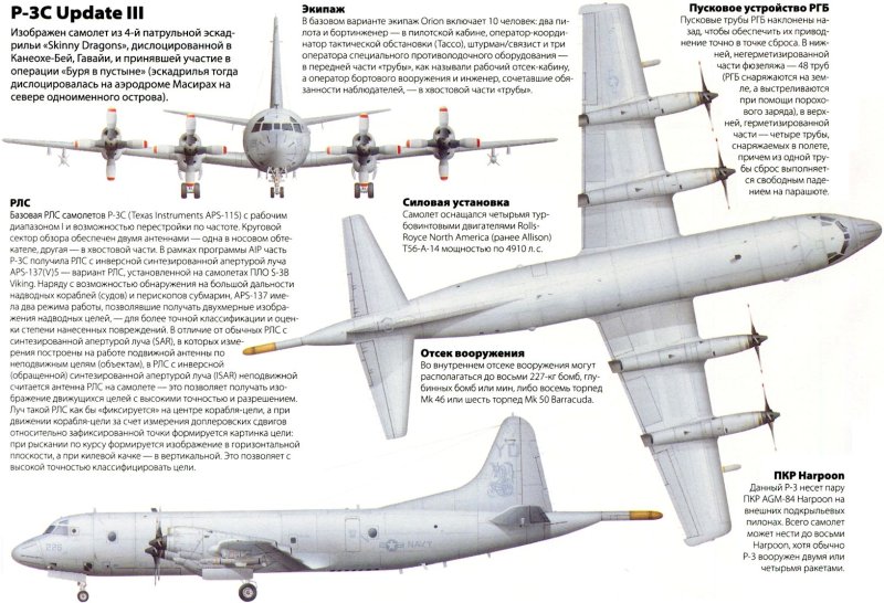 Самолет р-3 Орион