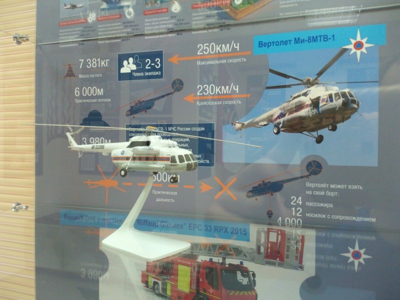 Сертификат типа вертолёта ми-8мтв-1