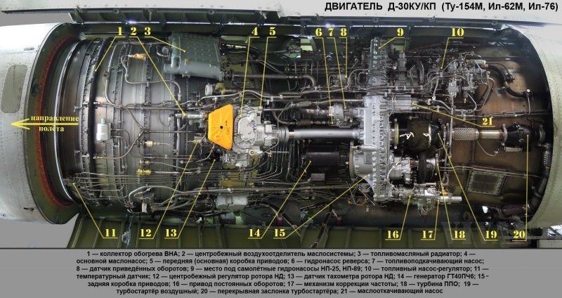 Д-30 двигатель схема