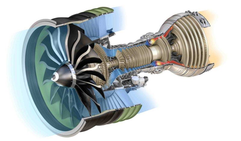 General Electric реактивный двигатель