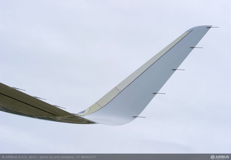 Законцовки крыла самолета Airbus a320