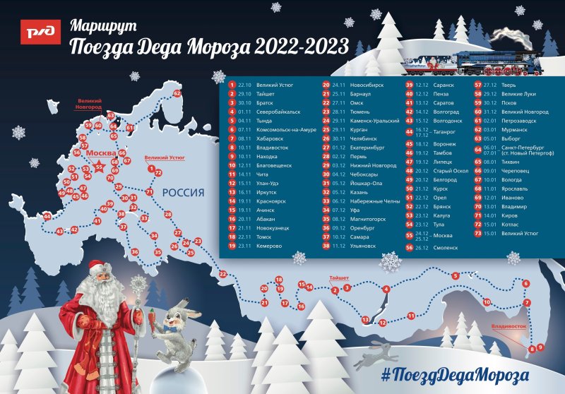 Сызрань поезд Деда Мороза 2022