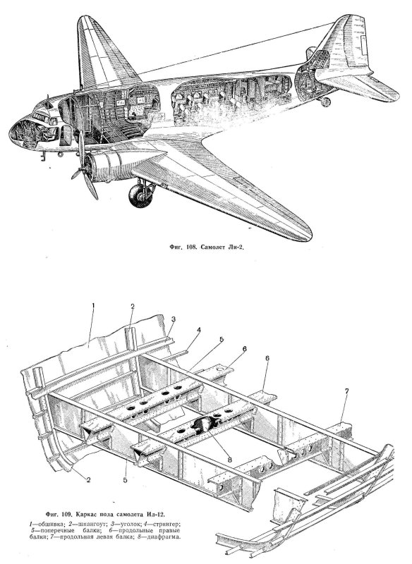 Ли-2 шасси