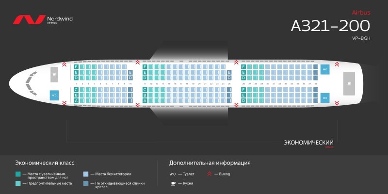 Схема самолёта Боинг 777-200 Норд Винд