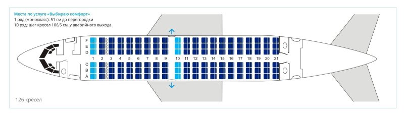 Схема мест в самолете Боинг 737 500