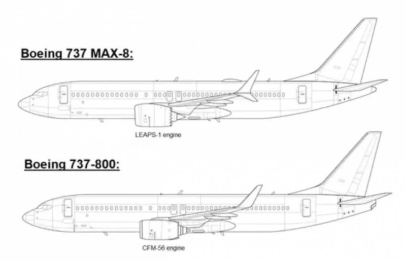Boeing 737-800 чертеж