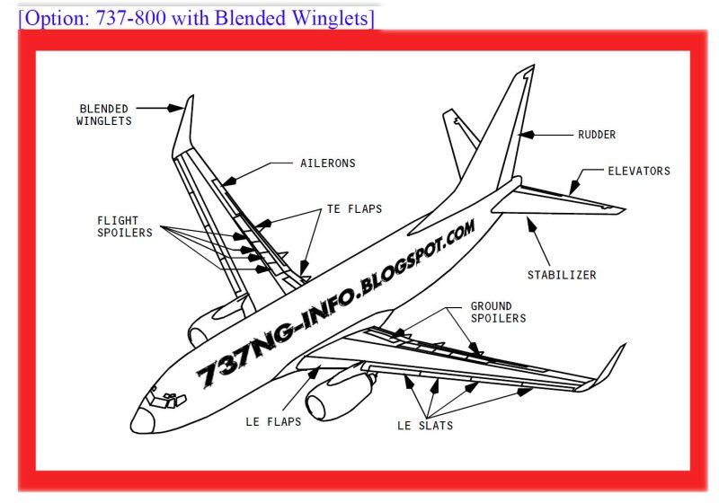 Боинг 737 чертеж