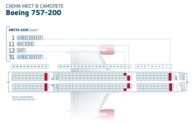Схема самолета Боинг 757
