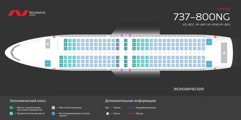 Схема самолёта Боинг 777-200 Норд Винд
