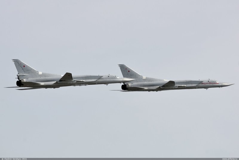 Тормозной парашют ту 22м3