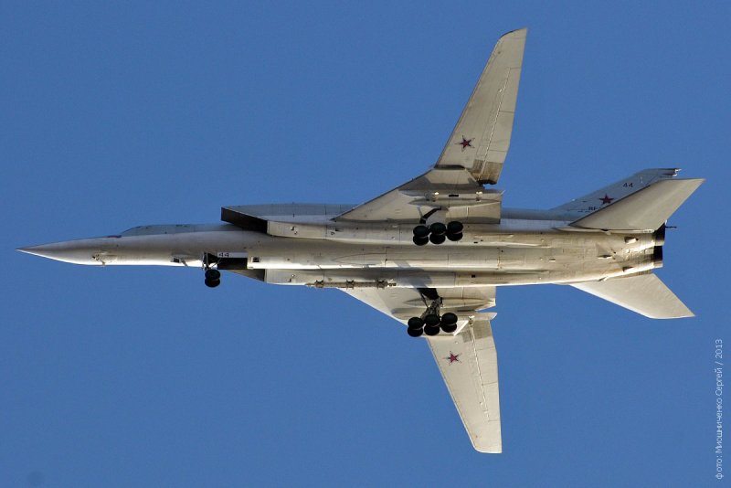 Ту-22м3 прицельный комплекс