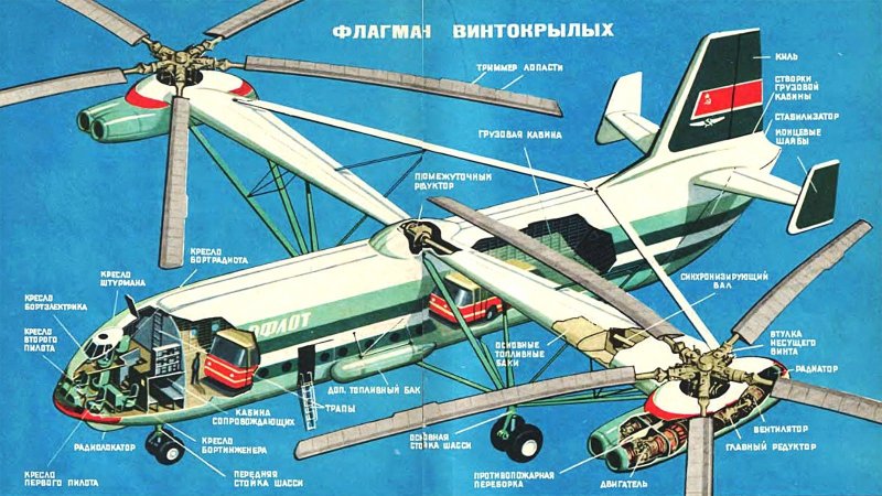 Ми-12 вертолёт