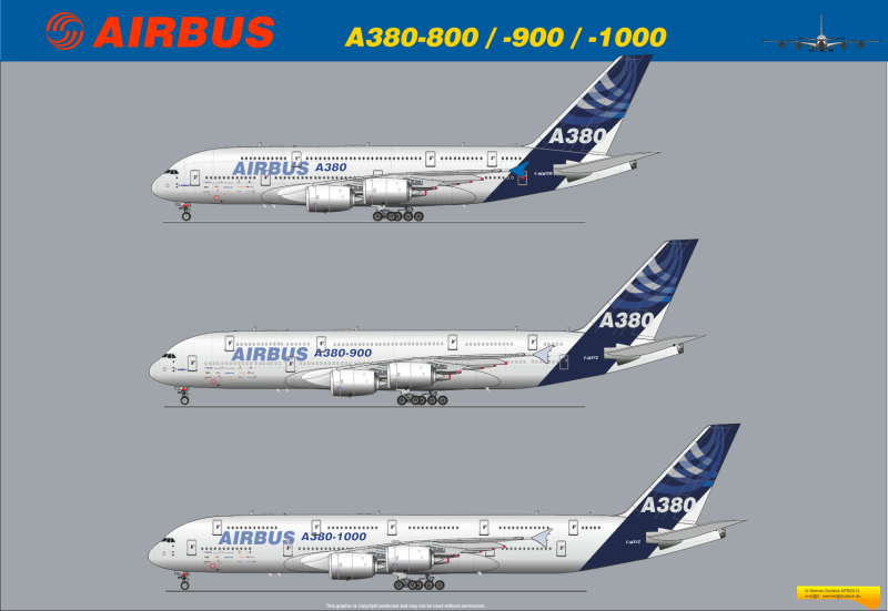 Самолет Аэробус а380 1000