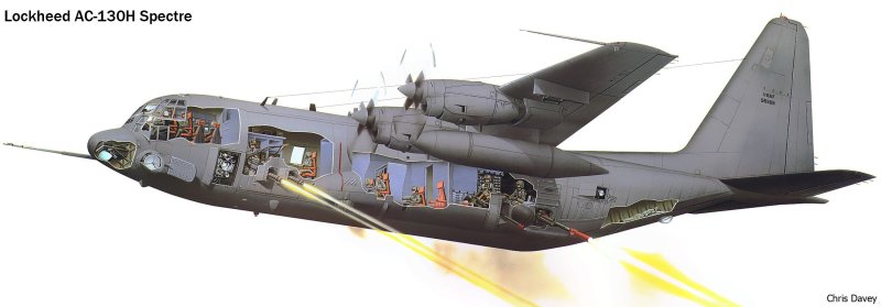 Летающая батарея Lockheed AC-130