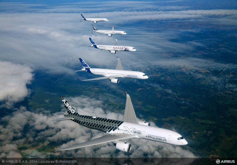 A361 Airbus