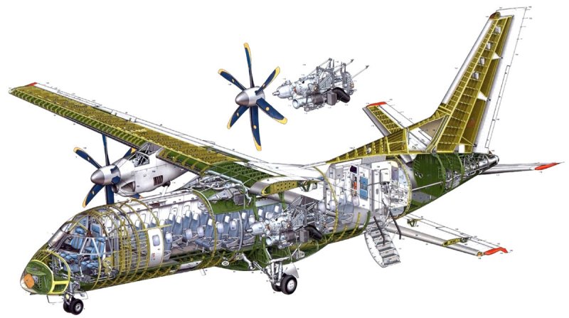 Тв3-117вма-сбм1 АН-140