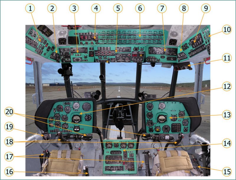 Mi-8 DCS Cockpit