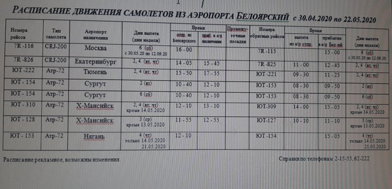 Расписание рейсов аэропорт Ханты-Мансийск 2021