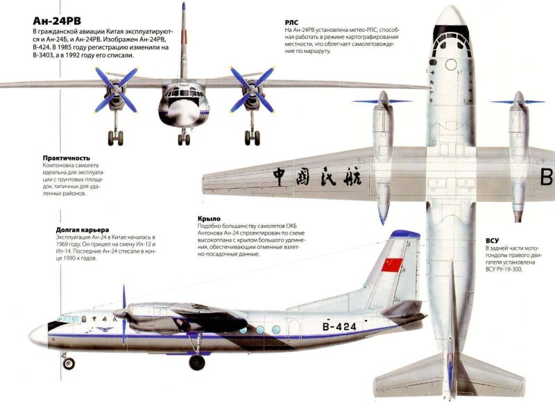 АН-24 чертежи