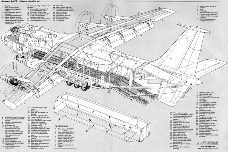 АН-22«Антей» Компоновочная схема
