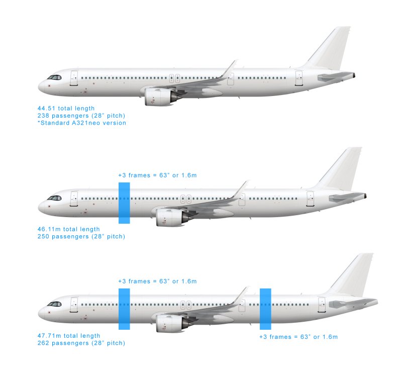 Airbus a321neo чертеж