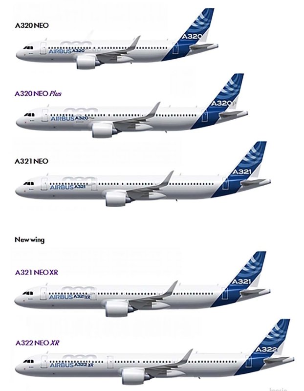 Боинг 747 и Аэробус а320 различия