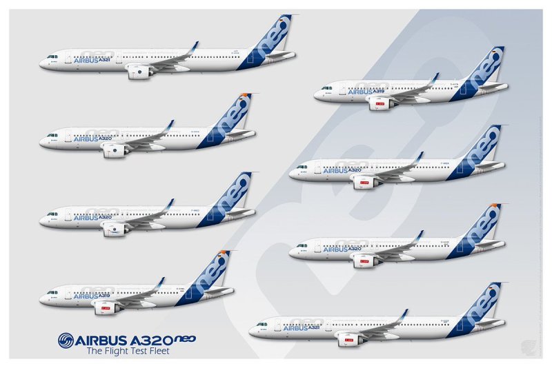 Самолёт Airbus a320 Neo