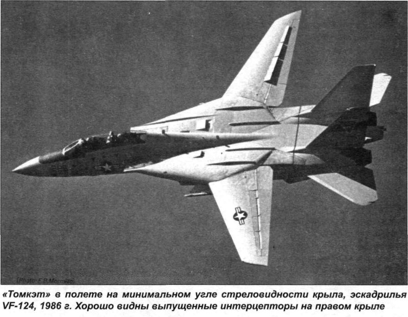 Изменяемая стреловидность крыла Су 24