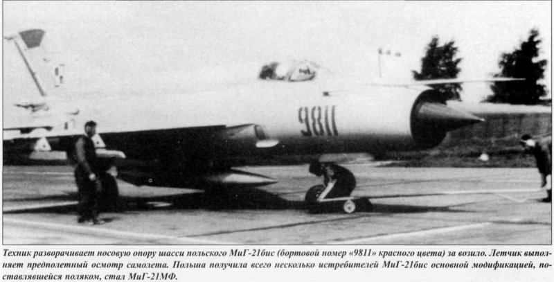 Советские МИГИ В Польше