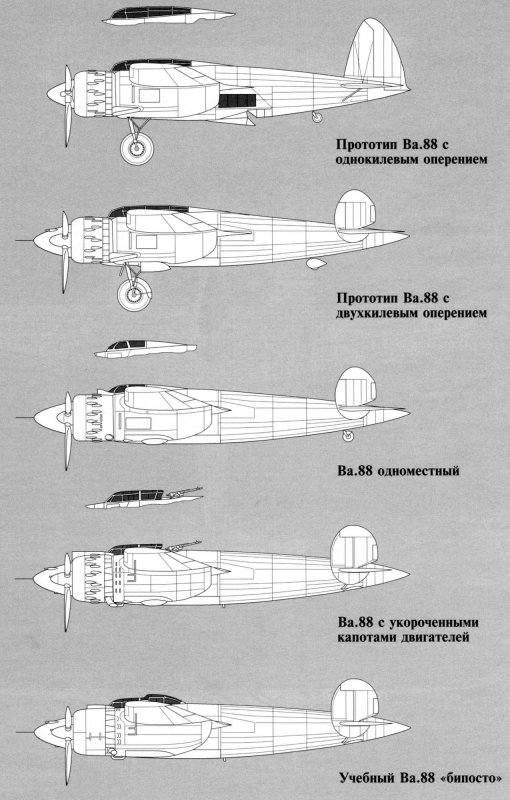Отличие штурмовика от истребителя