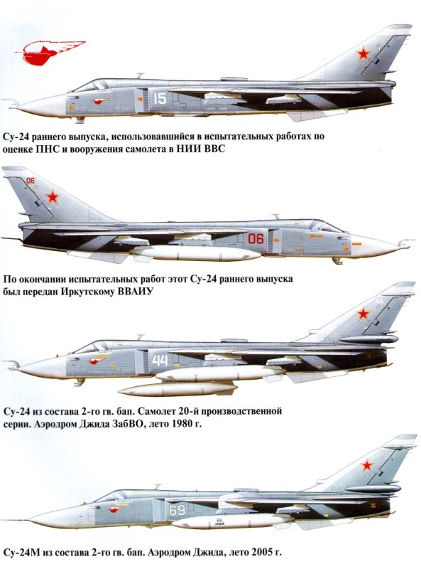 Су-24 Штурмовик и Су 25 отличия
