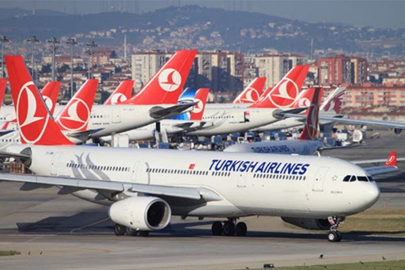 Turkish Airlines авиакомпании Турции