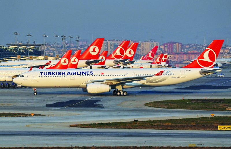 Turkish Airlines самолеты Турция