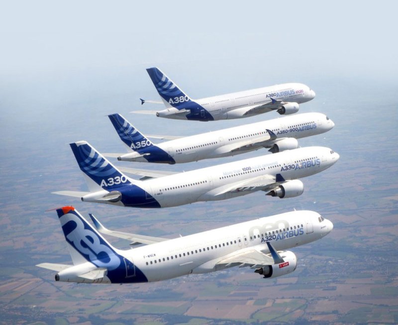 Аэрбас 380-880