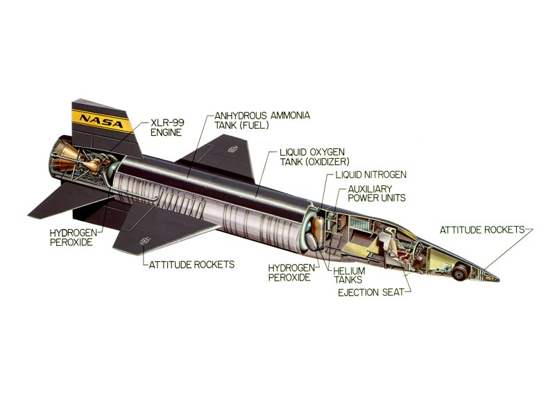 X 15 North American чертеж
