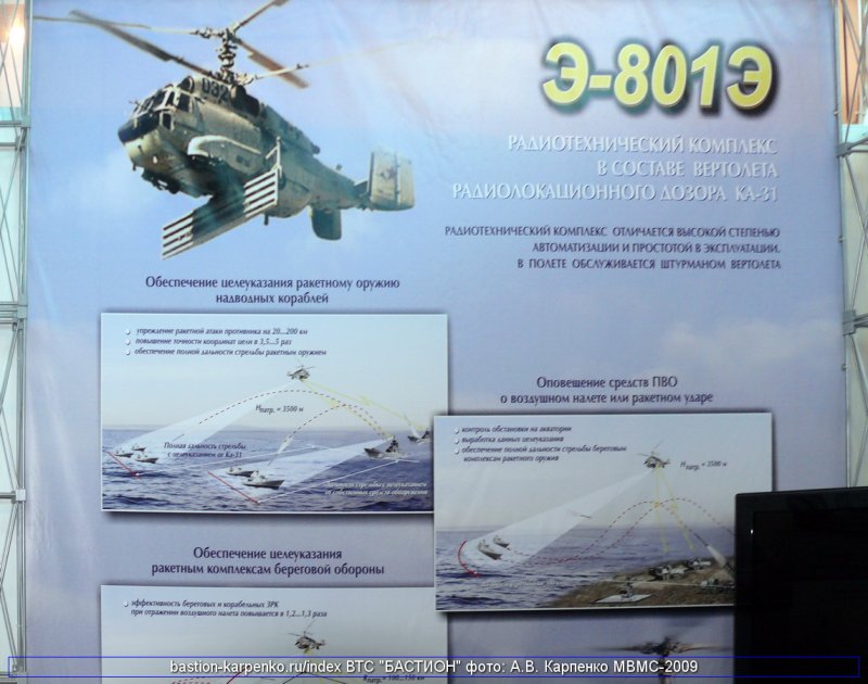 Международный военно-морской салон 2020